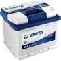 Автомобильный аккумулятор Varta Blue Dynamic 544402044 44А/ч-12V ст EN440 европейские обратная 207x175x175